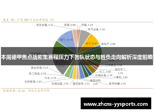 本周德甲焦点战密集赛程压力下各队状态与胜负走向解析深度前瞻