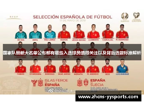 国家队最新大名单公布都有哪些入选球员值得关注以及背后选拔标准解析