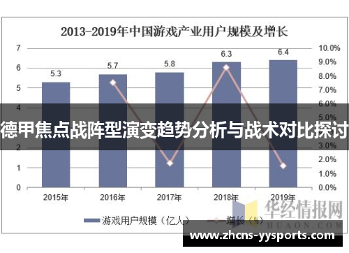 德甲焦点战阵型演变趋势分析与战术对比探讨