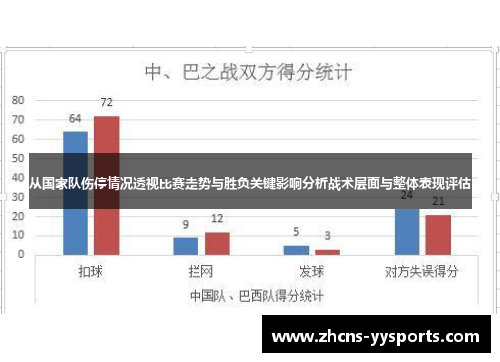 从国家队伤停情况透视比赛走势与胜负关键影响分析战术层面与整体表现评估
