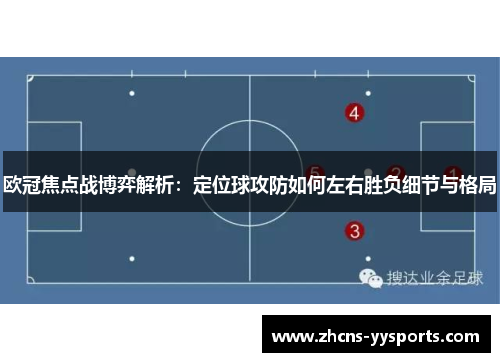 欧冠焦点战博弈解析：定位球攻防如何左右胜负细节与格局