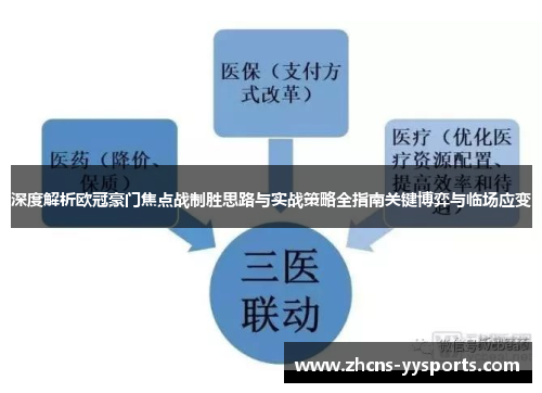 深度解析欧冠豪门焦点战制胜思路与实战策略全指南关键博弈与临场应变