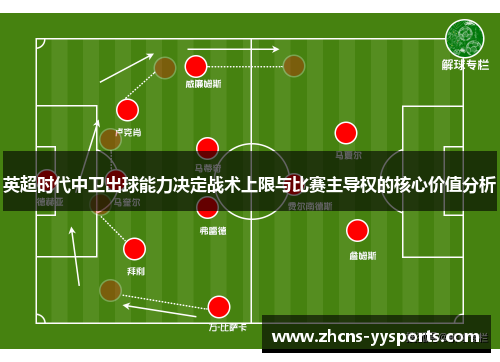 英超时代中卫出球能力决定战术上限与比赛主导权的核心价值分析