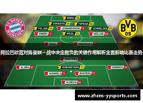 阿拉巴欧冠对阵曼联一战中决定胜负的关键作用解析全面影响比赛走势
