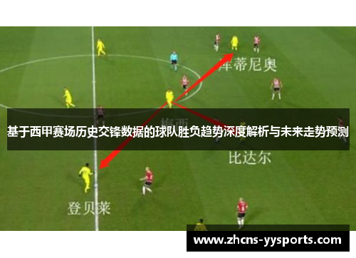 基于西甲赛场历史交锋数据的球队胜负趋势深度解析与未来走势预测