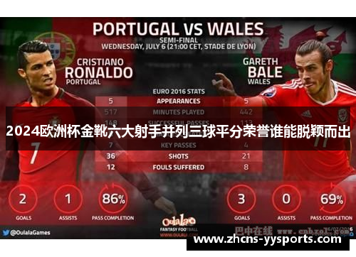 2024欧洲杯金靴六大射手并列三球平分荣誉谁能脱颖而出