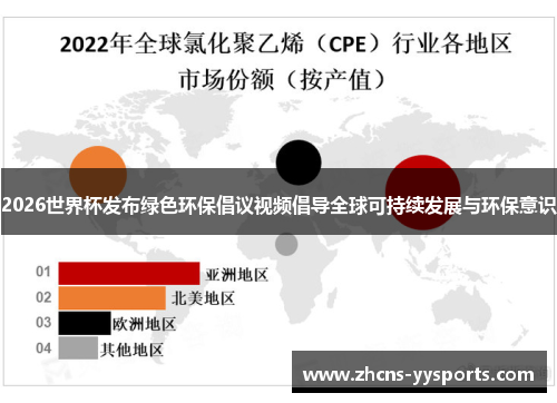 2026世界杯发布绿色环保倡议视频倡导全球可持续发展与环保意识