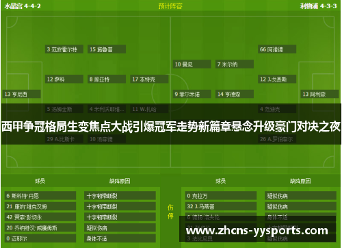 西甲争冠格局生变焦点大战引爆冠军走势新篇章悬念升级豪门对决之夜