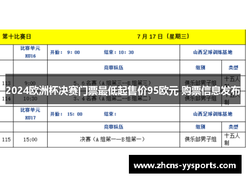 2024欧洲杯决赛门票最低起售价95欧元 购票信息发布