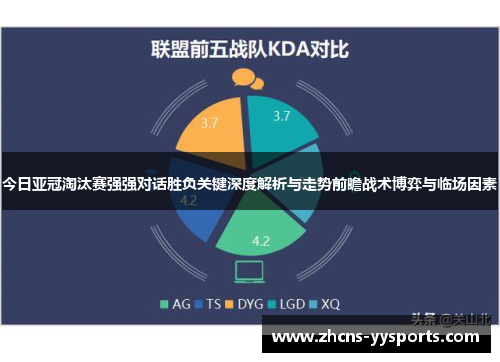 今日亚冠淘汰赛强强对话胜负关键深度解析与走势前瞻战术博弈与临场因素