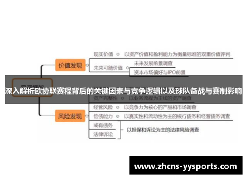 深入解析欧协联赛程背后的关键因素与竞争逻辑以及球队备战与赛制影响